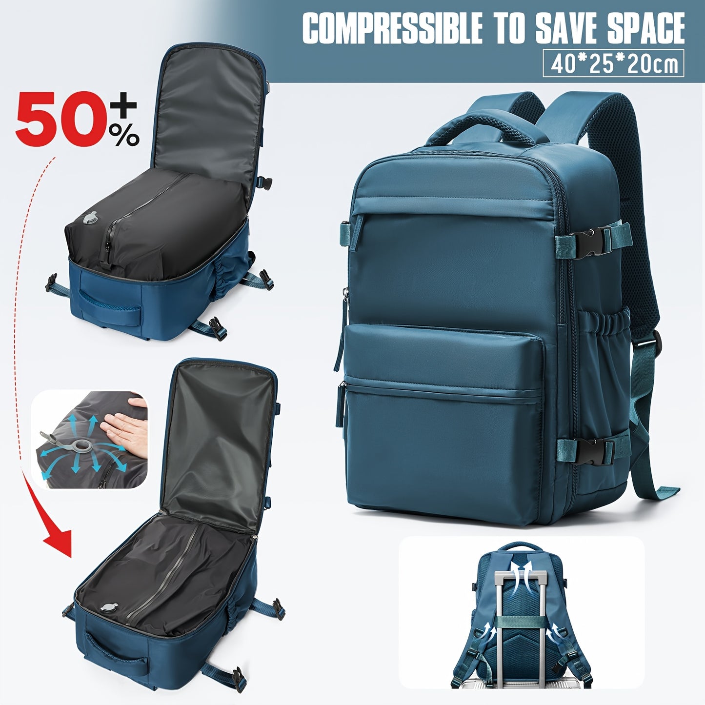 VacuPack 40 | Smart Compression Travel Backpack