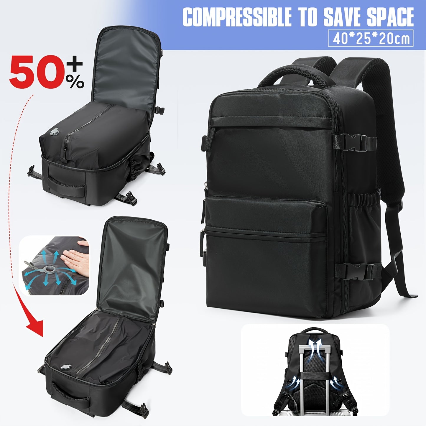 VacuPack 40 | Smart Compression Travel Backpack