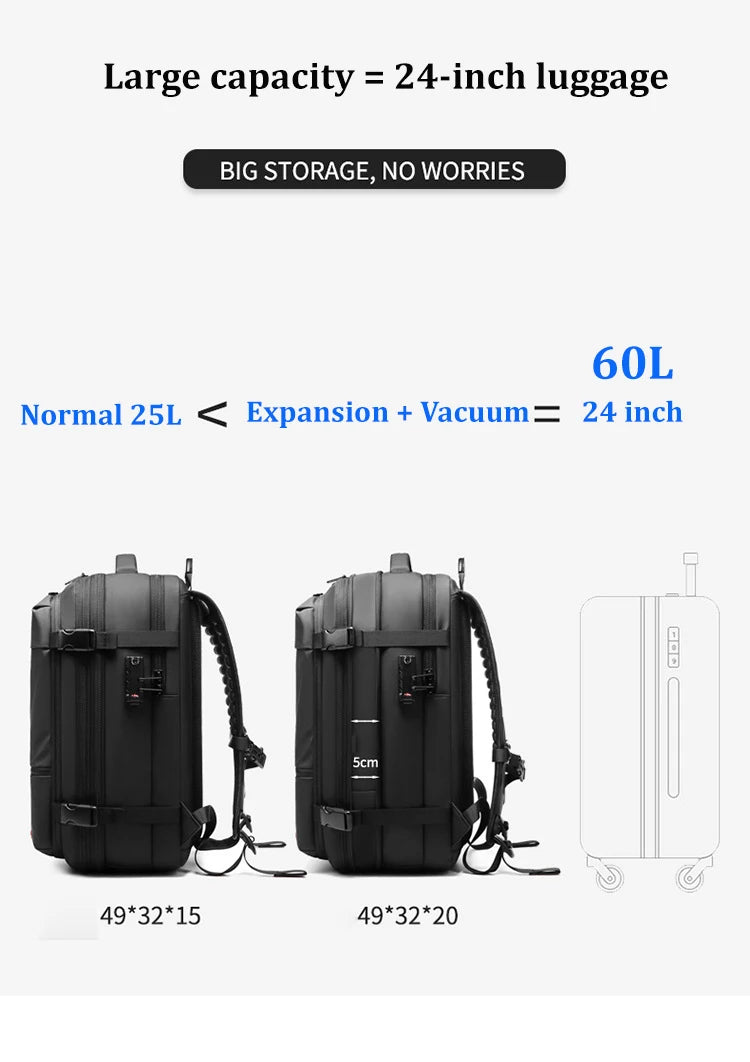 VacuGuardPack 50 | Advanced Vacuum Compression & Security Backpack