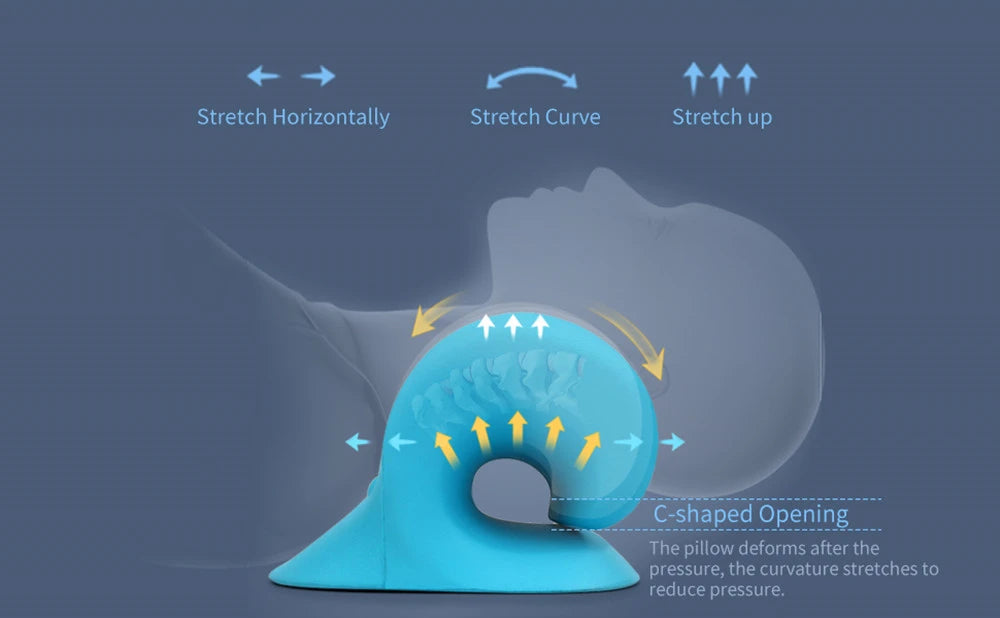 Cervical Chiropractic Traction Massage Pillow