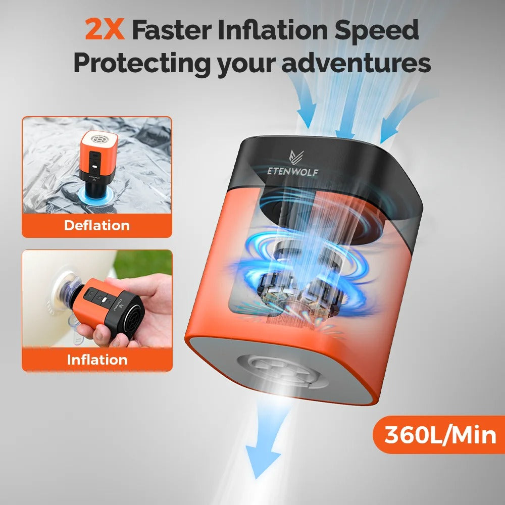 AeroPump V2 | Rechargeable Vacuum & Air Pump