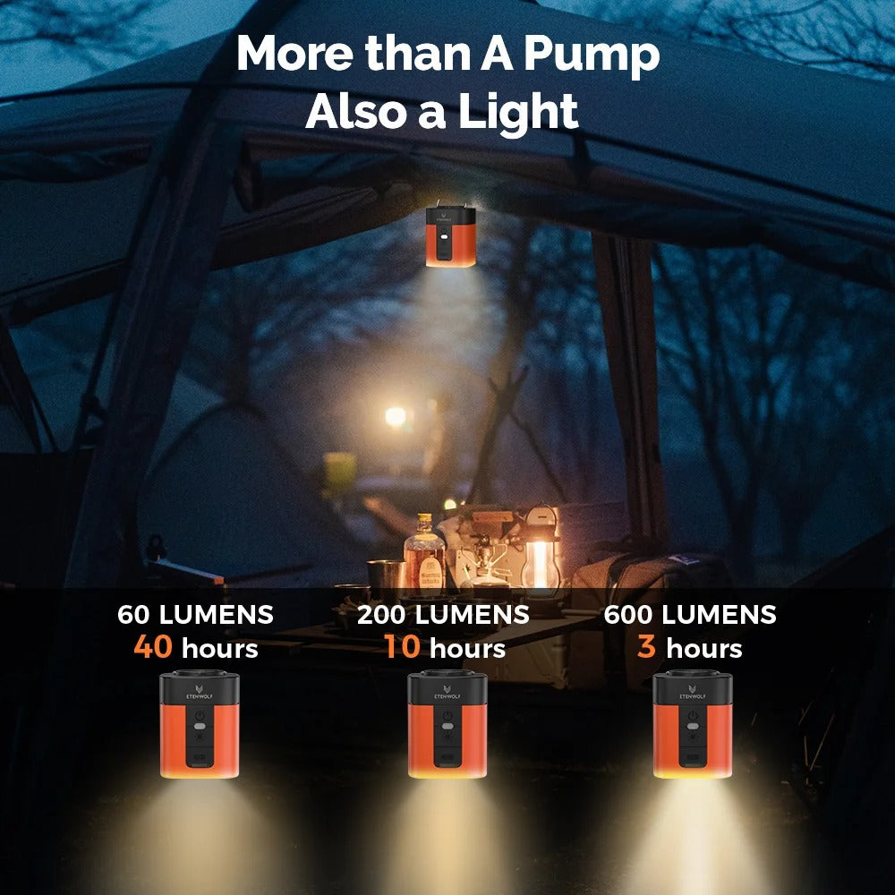 AeroPump V2 | Rechargeable Vacuum & Air Pump