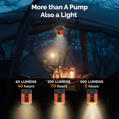 AeroPump V2 | Rechargeable Vacuum & Air Pump